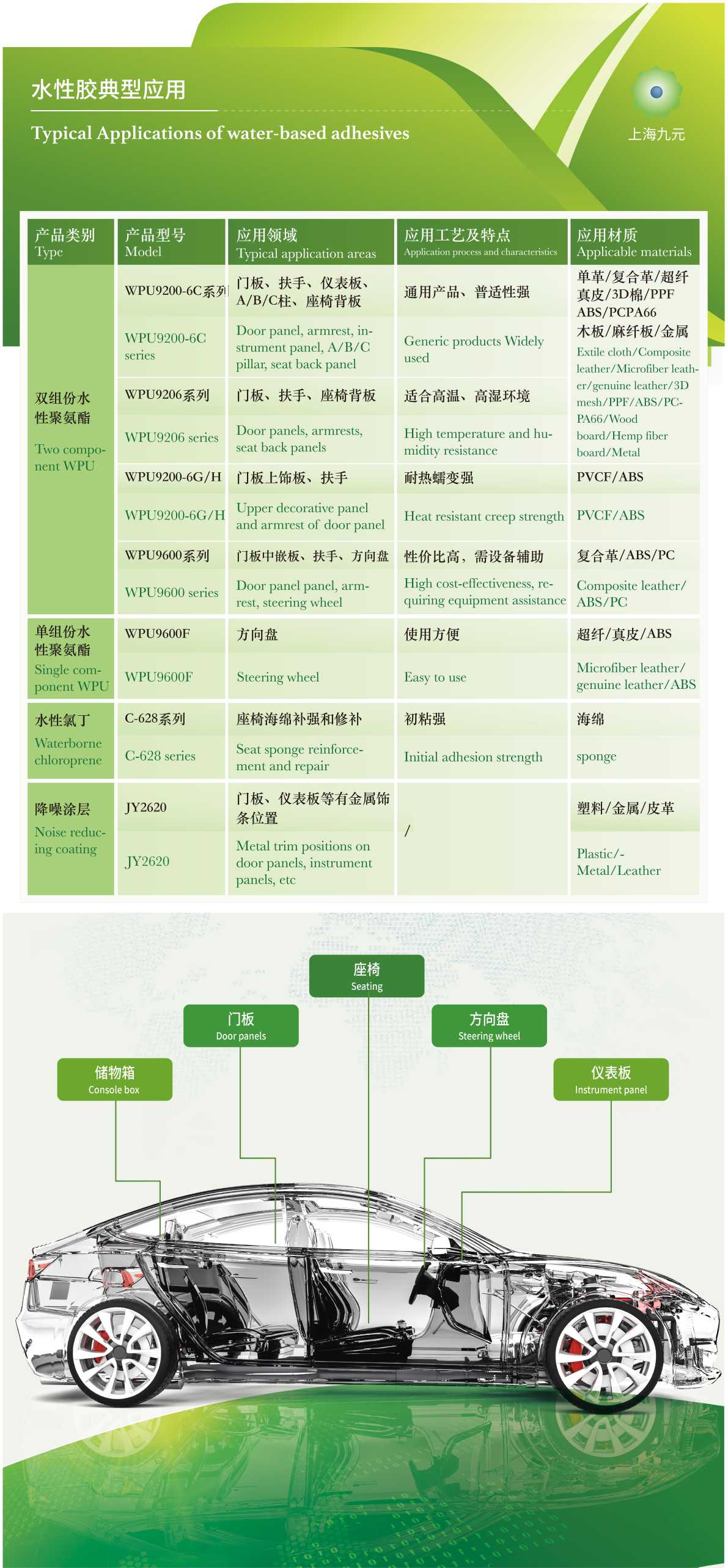水性米兰体育app官网-米兰体育(中国)
